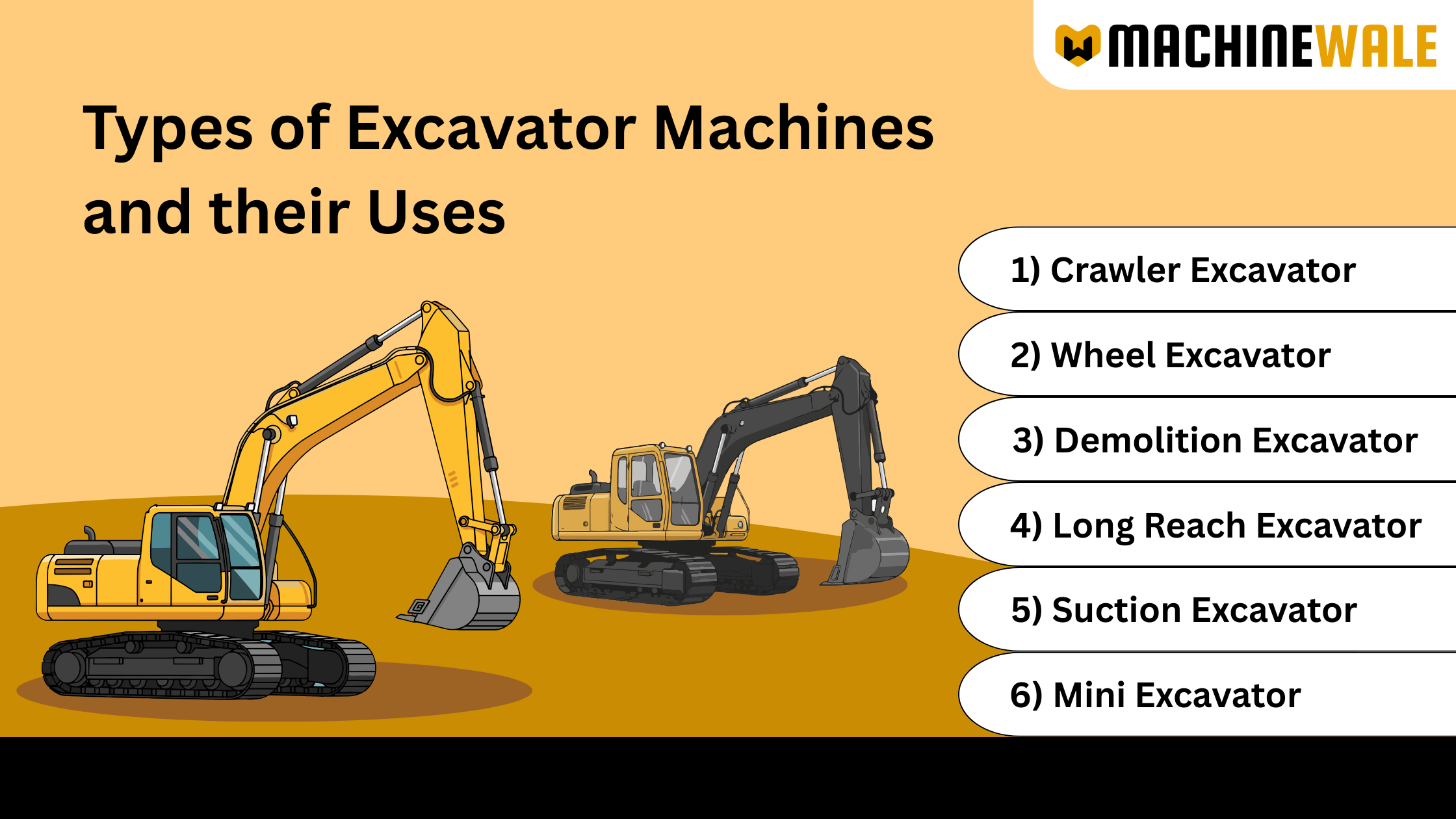 Types of Excavators